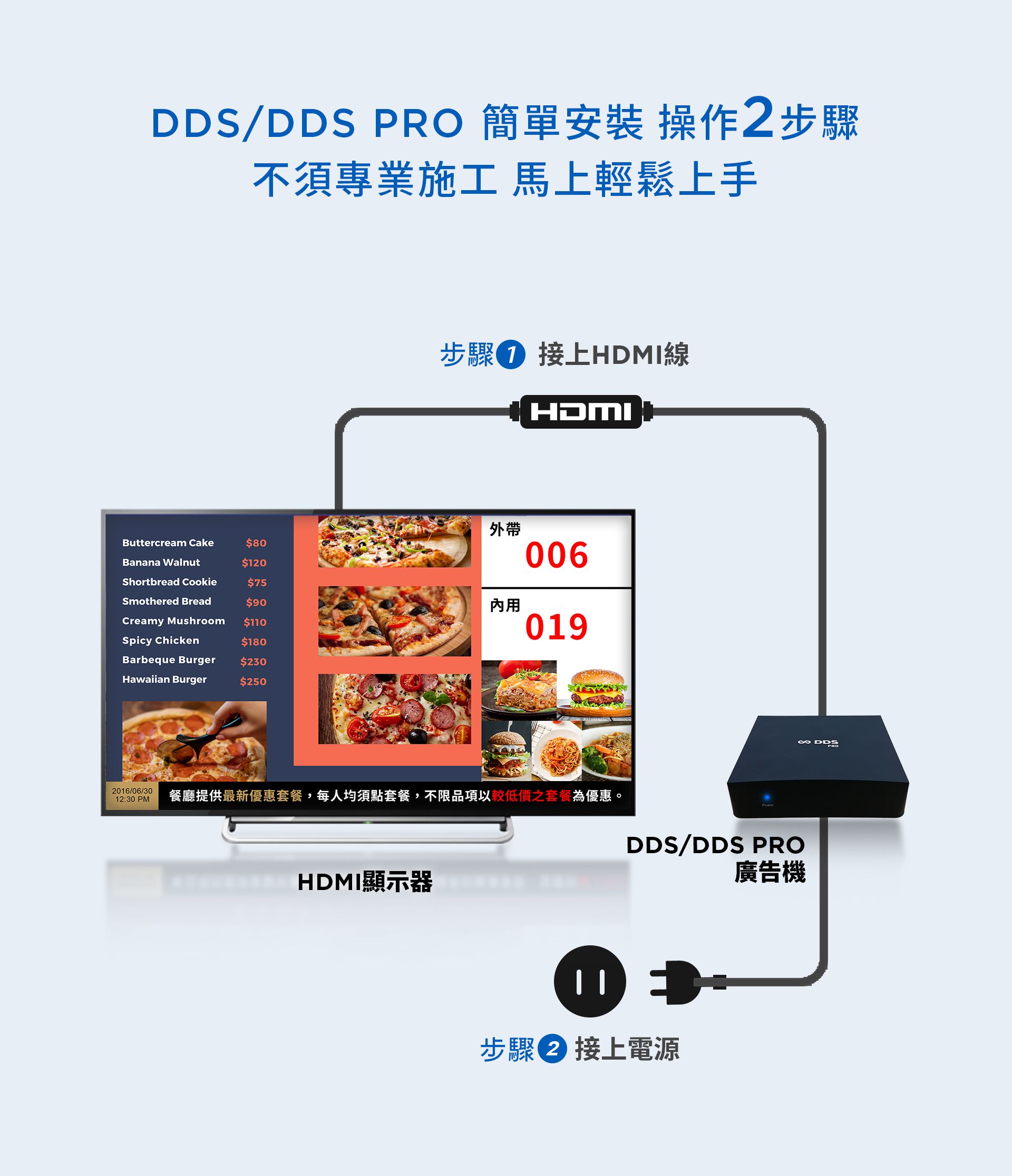 DDS PRO广告机
